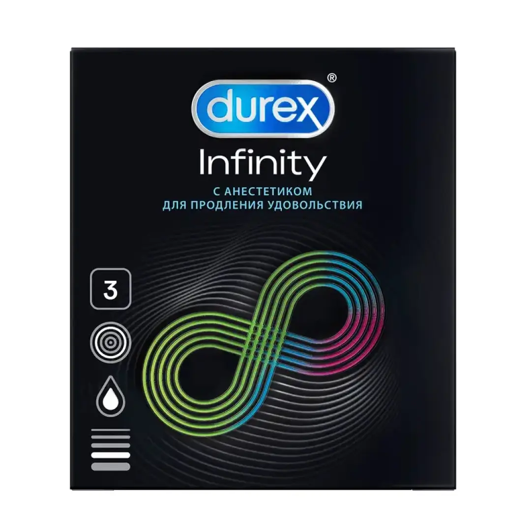 Презервативы Durex Infinity №3 (c анестетиком)